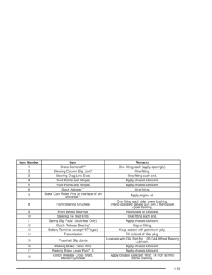Page 259