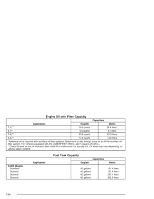 Page 302