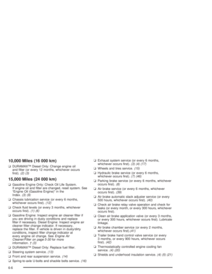 Page 316