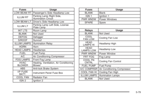 Page 2078