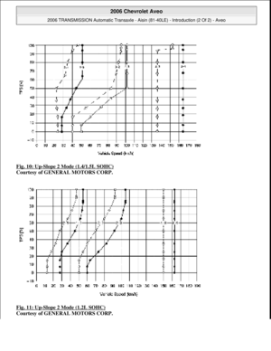 Page 2559