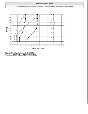Page 2560