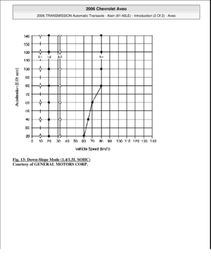 Page 2561