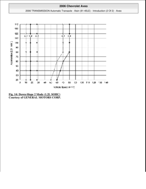 Page 2562