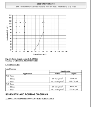 Page 2563