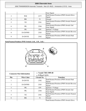 Page 2580