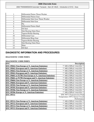 Page 2590