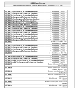 Page 2591