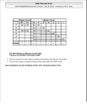 Page 2661