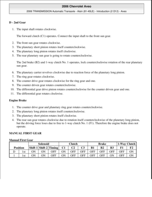Page 3011