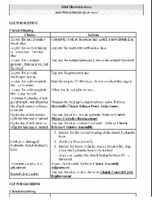 Page 3061