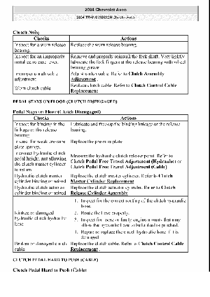 Page 3063