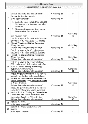 Page 3298