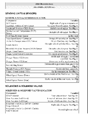 Page 3423