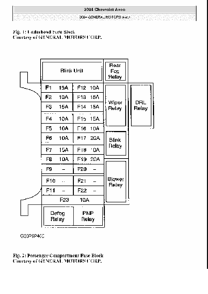 Page 3427
