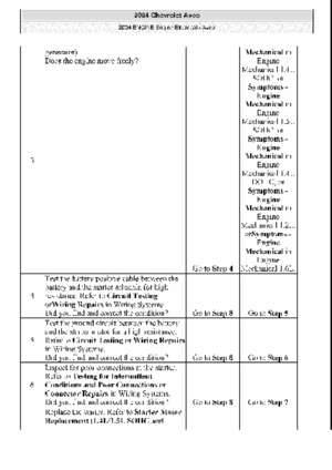 Page 3490