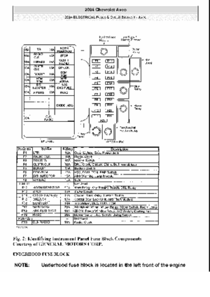 Page 3932