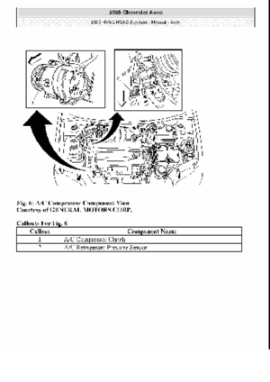 Page 3995