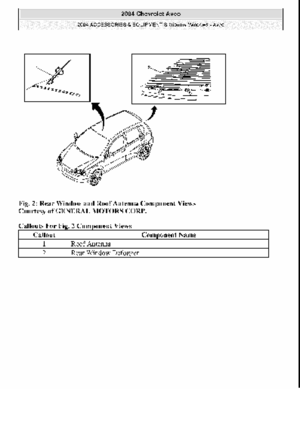 Page 5001