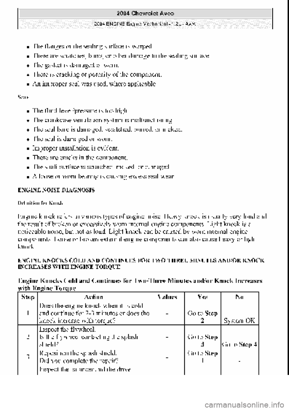 CHEVROLET AVEO 2002  Service Repair Manual 