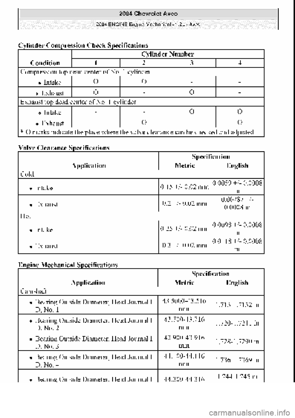 CHEVROLET AVEO 2002  Service Repair Manual 