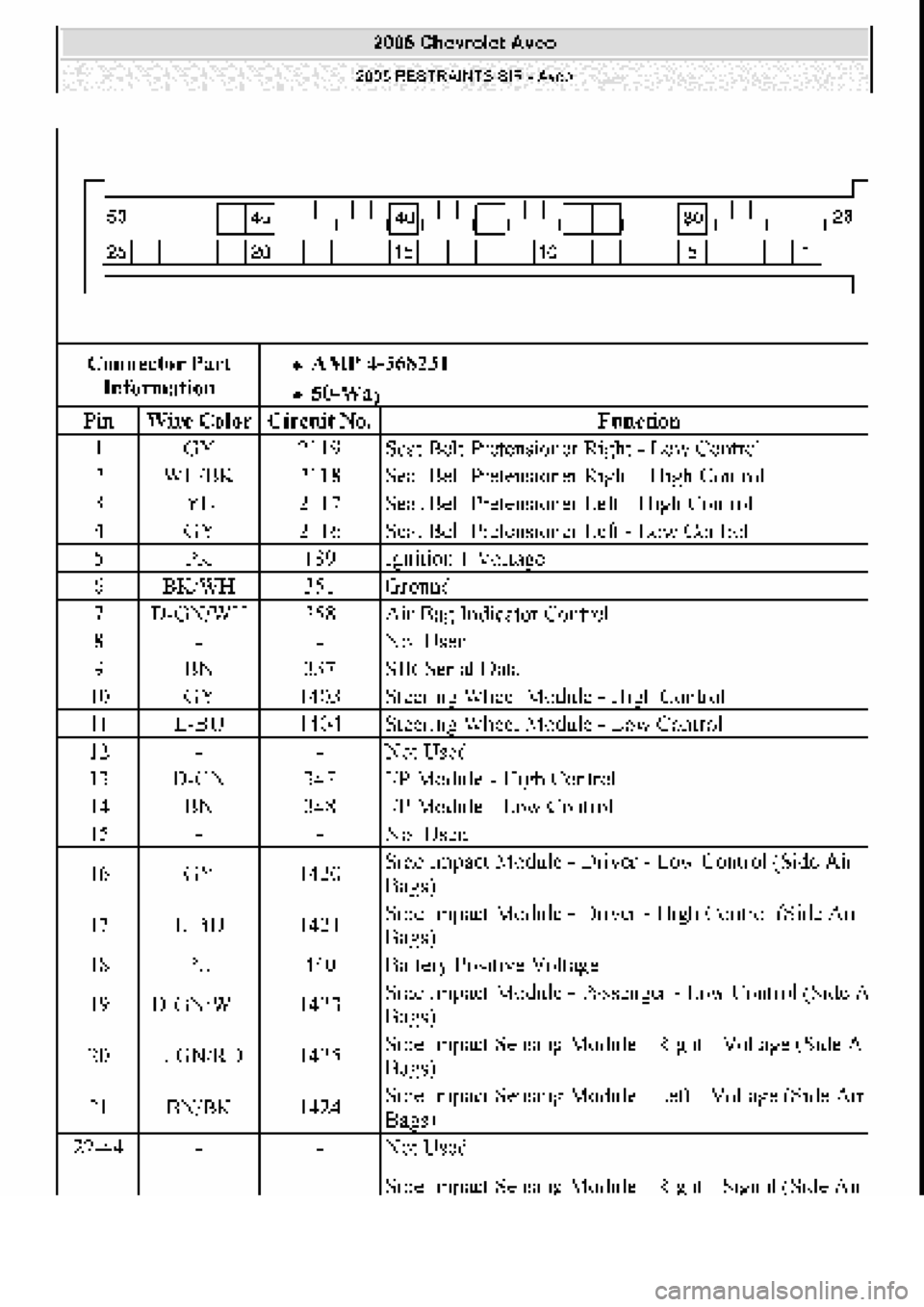 CHEVROLET AVEO 2002  Service Repair Manual 
