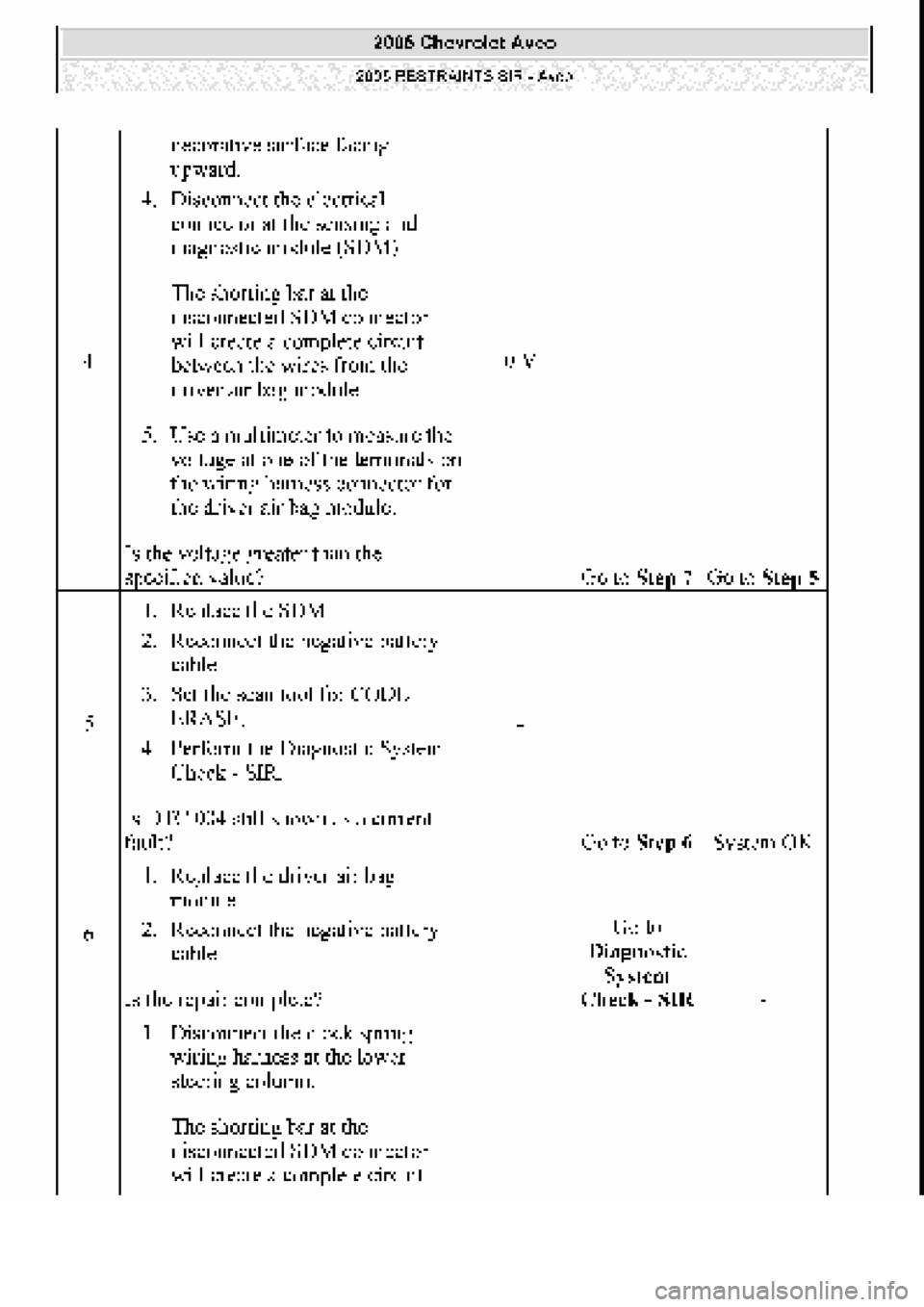 CHEVROLET AVEO 2002  Service Repair Manual 