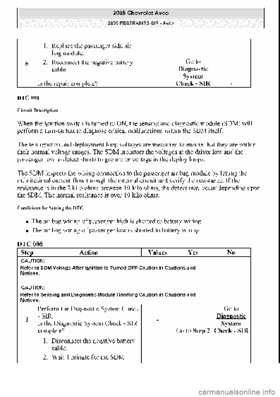 CHEVROLET AVEO 2002  Service Repair Manual 