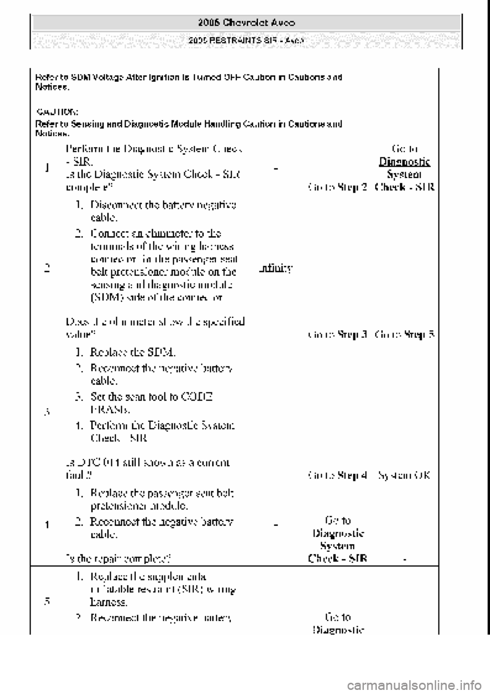 CHEVROLET AVEO 2002  Service Repair Manual 