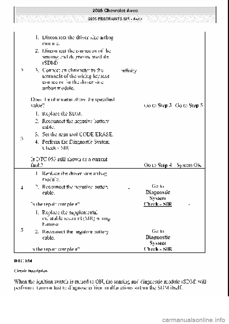 CHEVROLET AVEO 2002  Service Repair Manual 