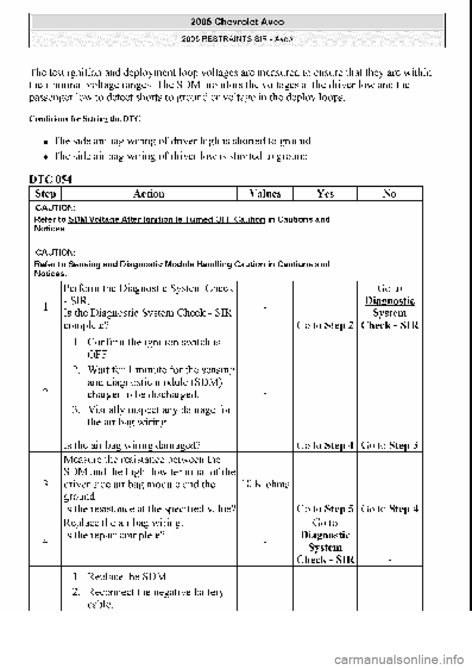 CHEVROLET AVEO 2002  Service Repair Manual 