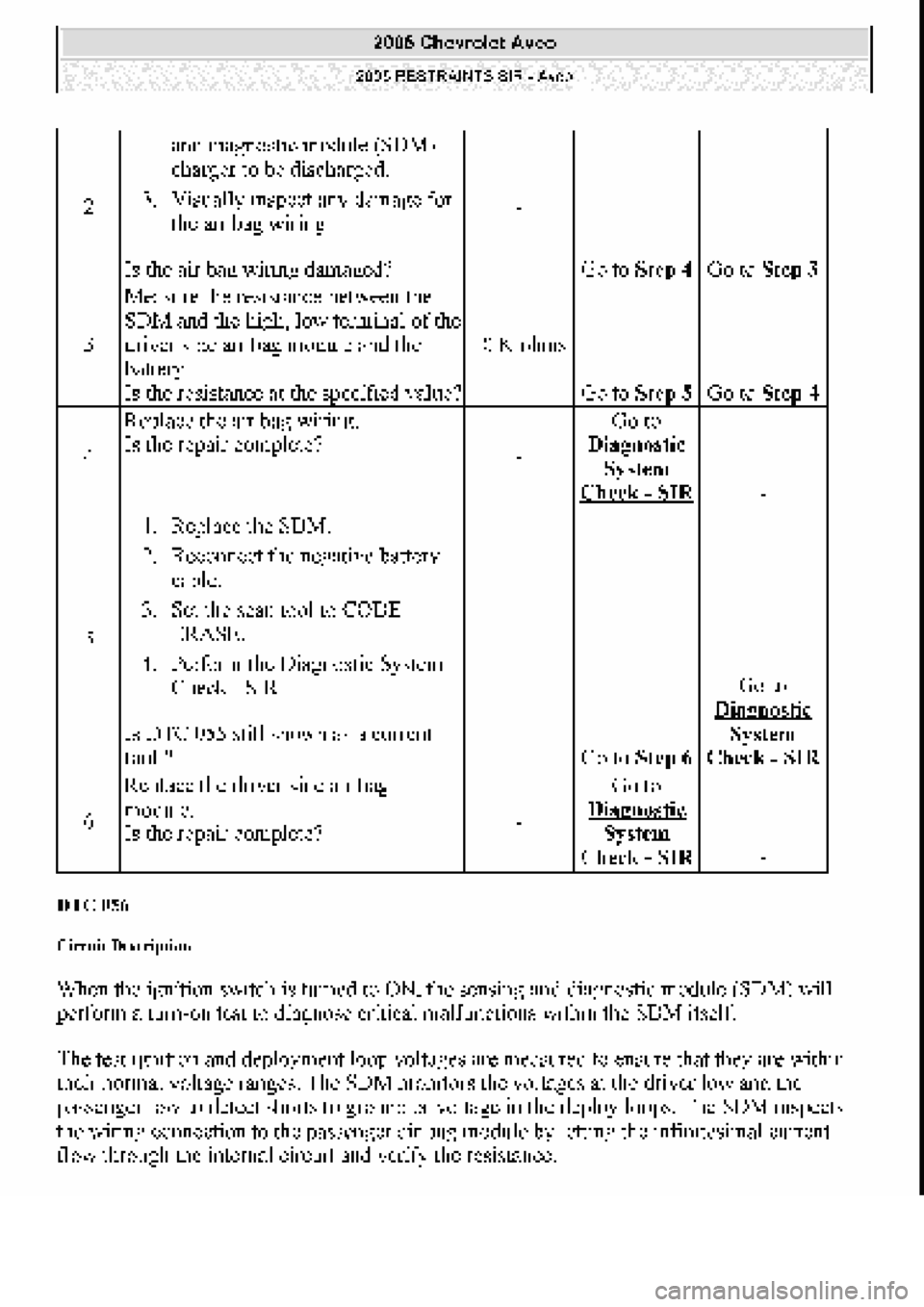 CHEVROLET AVEO 2002  Service Repair Manual 