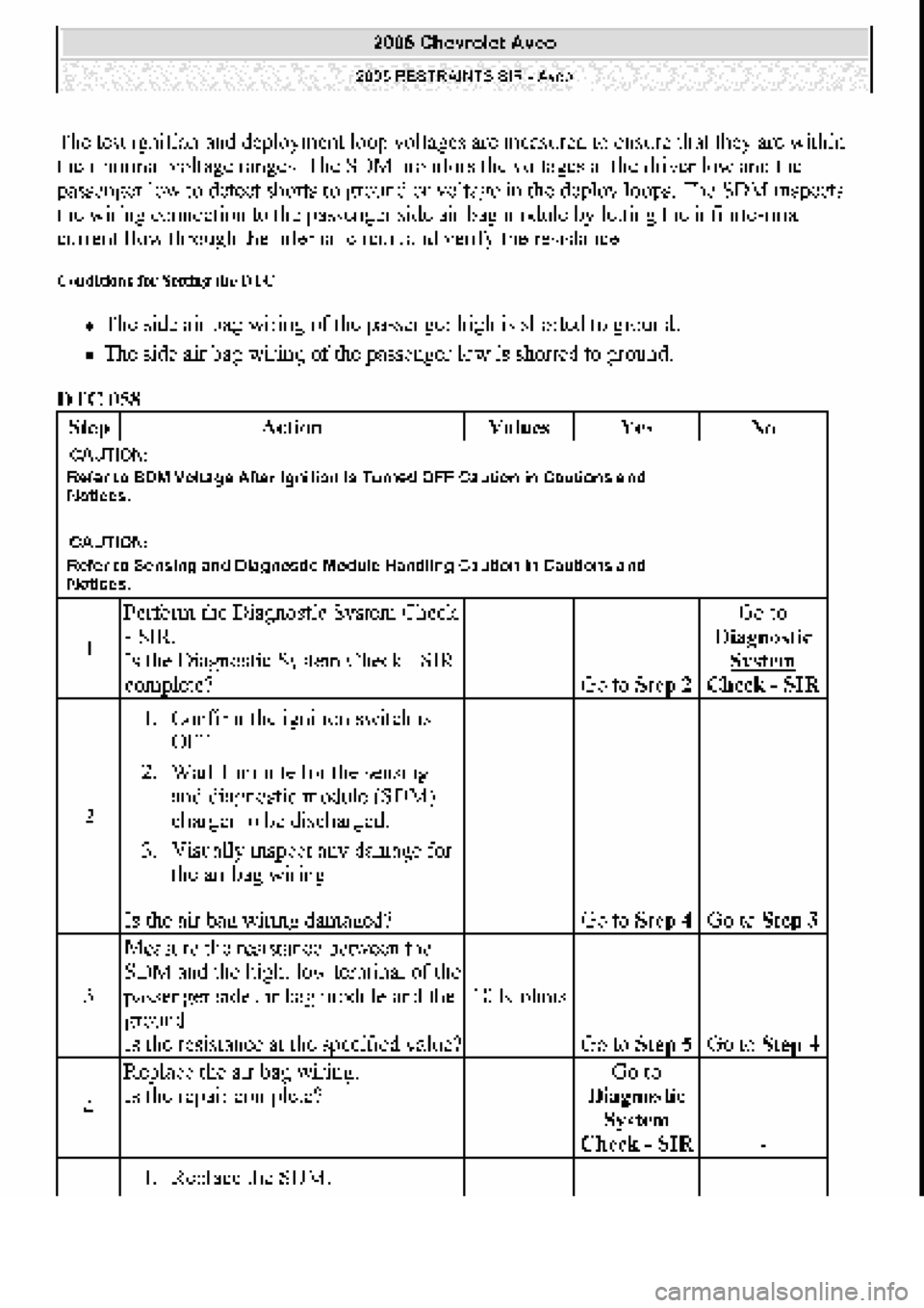 CHEVROLET AVEO 2002  Service Repair Manual 