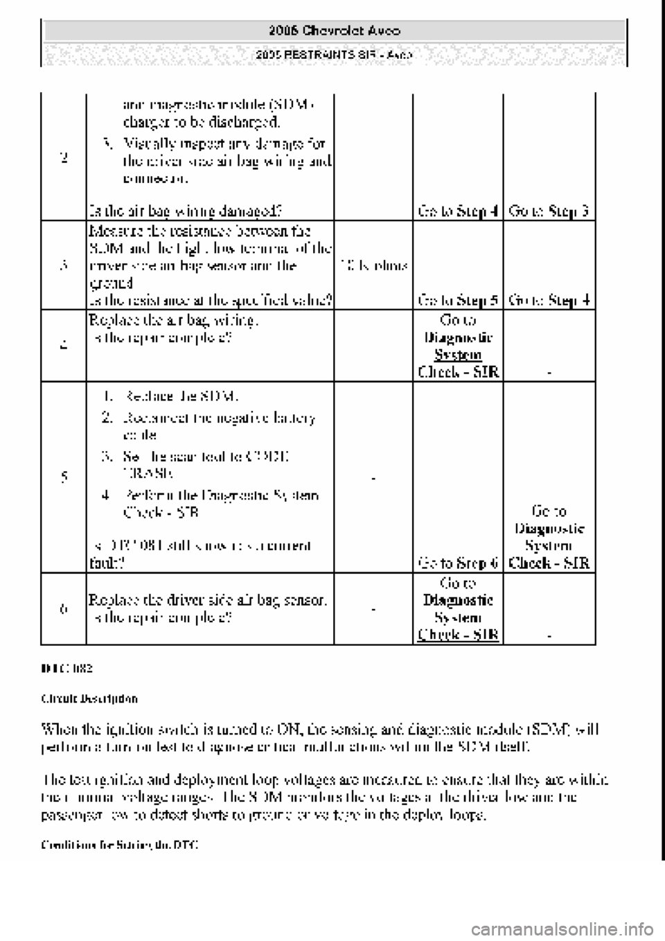 CHEVROLET AVEO 2002  Service Repair Manual 