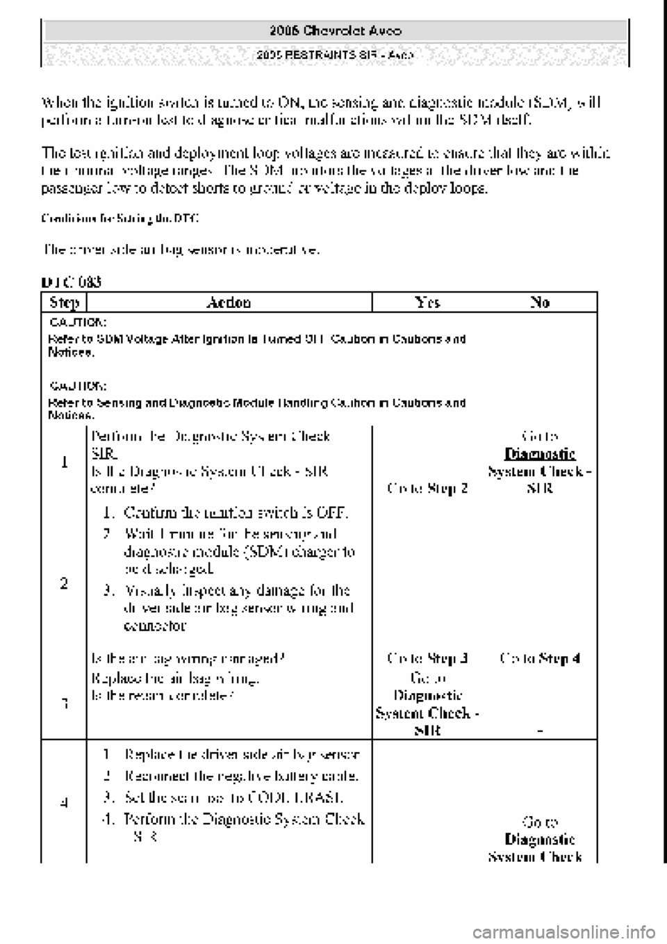 CHEVROLET AVEO 2002  Service Repair Manual 