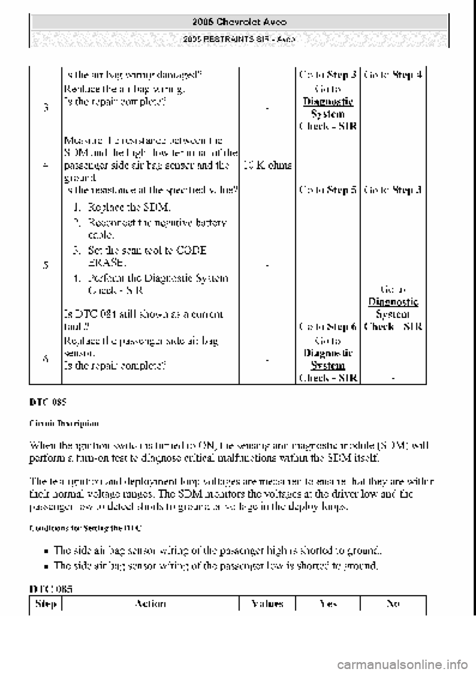 CHEVROLET AVEO 2002  Service Repair Manual 