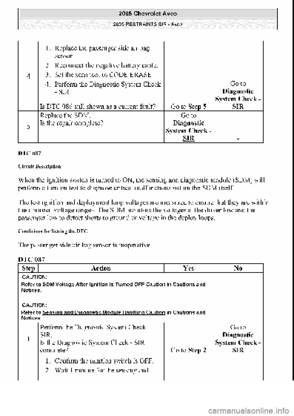 CHEVROLET AVEO 2002  Service Repair Manual 