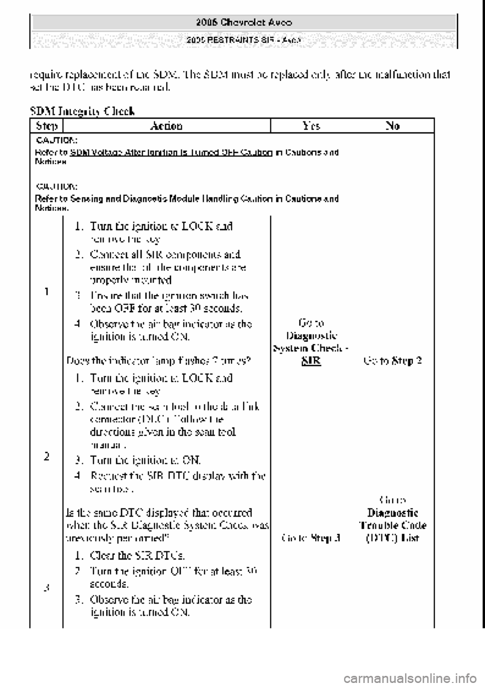 CHEVROLET AVEO 2002  Service Repair Manual 