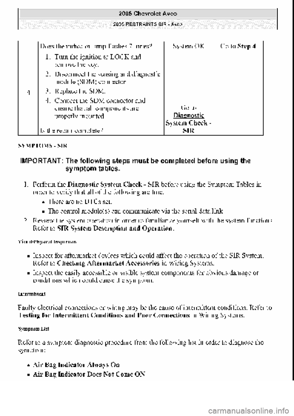 CHEVROLET AVEO 2002  Service Repair Manual 
