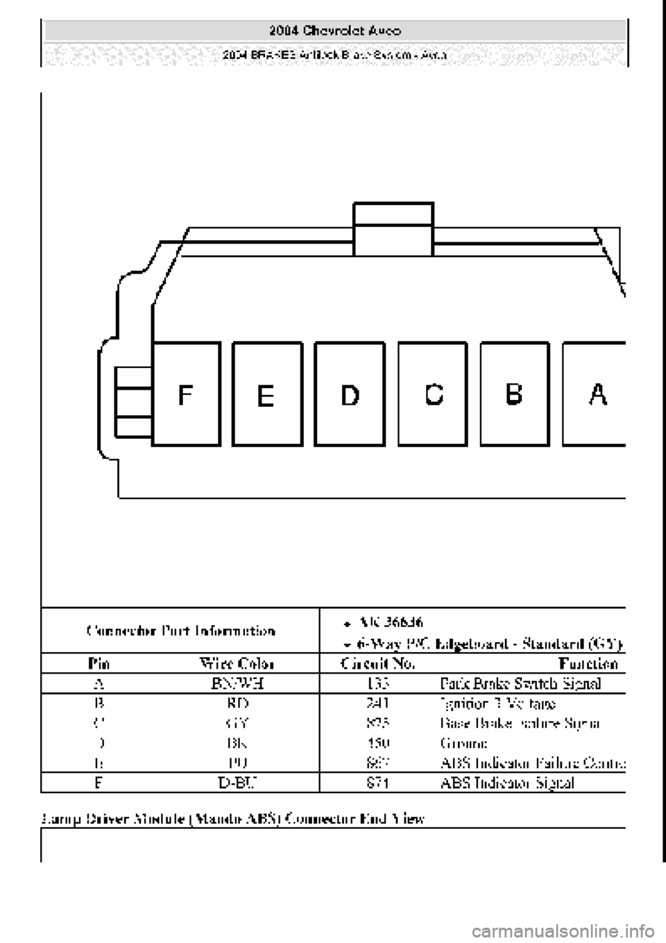 CHEVROLET AVEO 2002  Service Repair Manual 