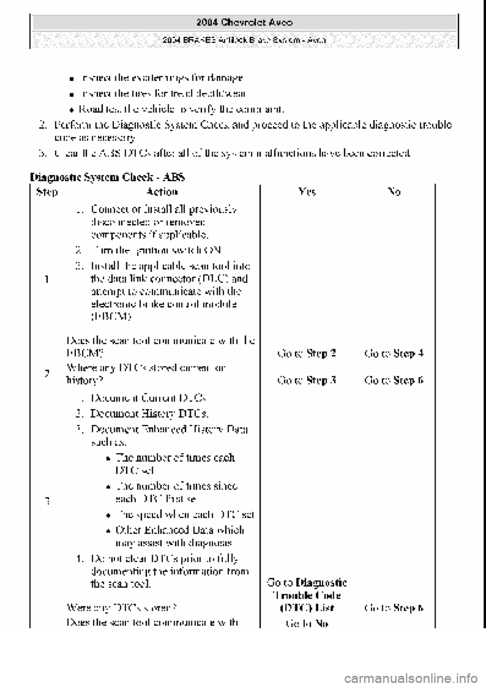 CHEVROLET AVEO 2002  Service Repair Manual 