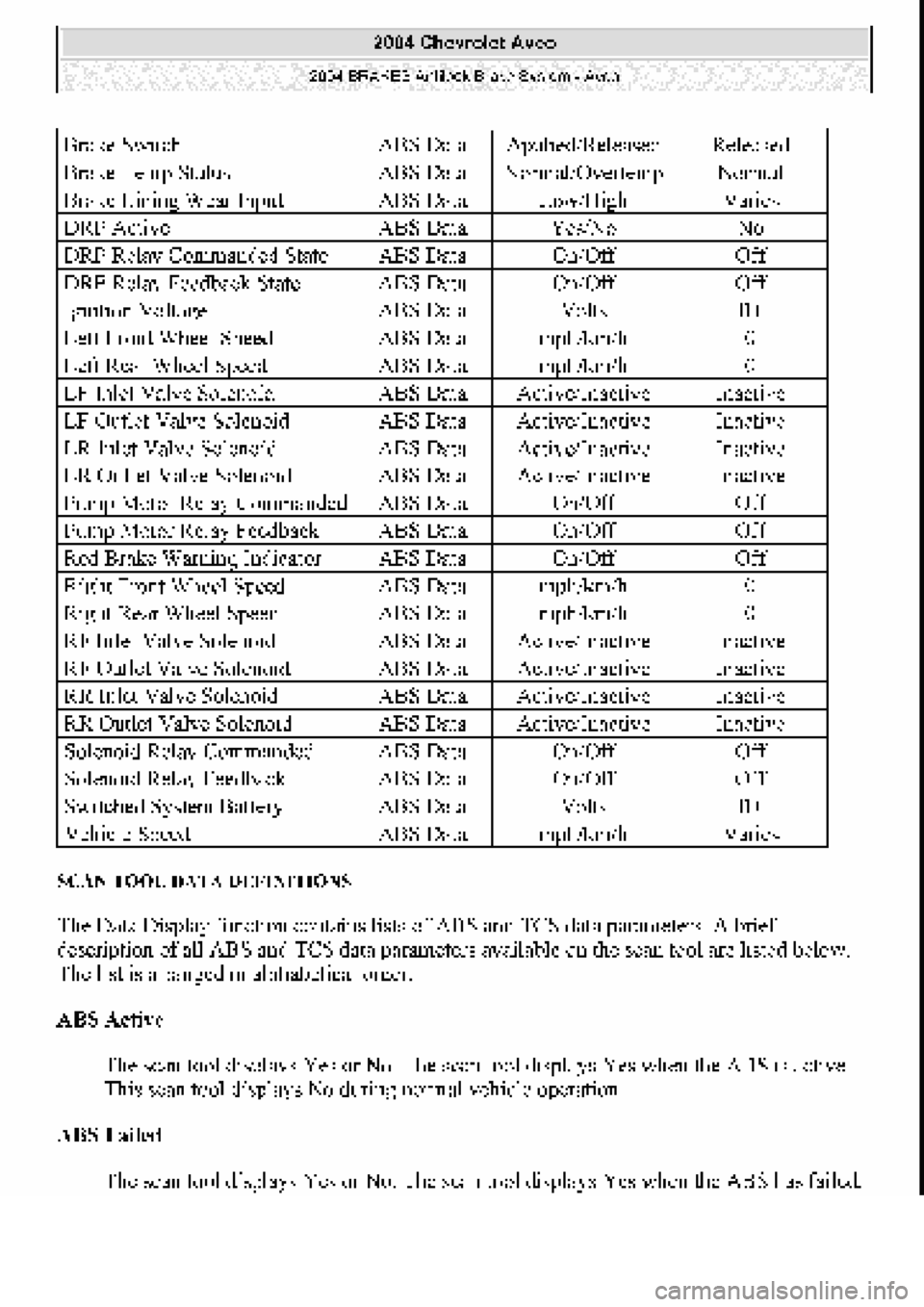 CHEVROLET AVEO 2002  Service Repair Manual 