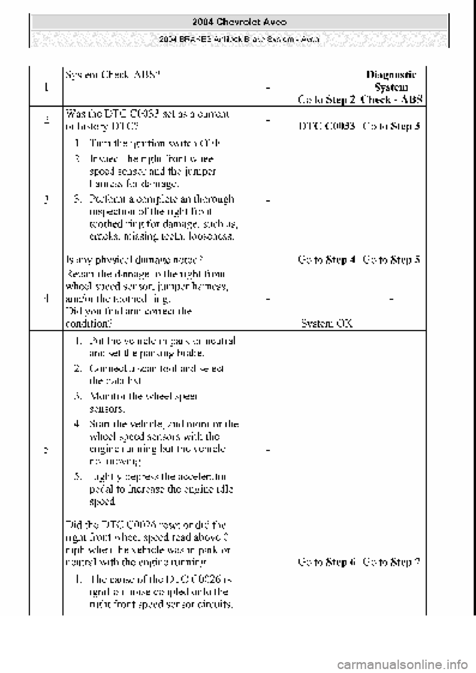 CHEVROLET AVEO 2002  Service Repair Manual 