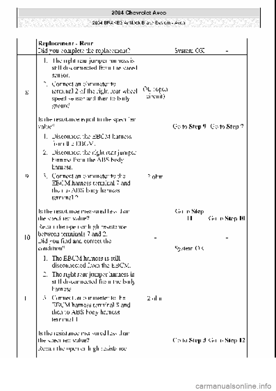 CHEVROLET AVEO 2002  Service Repair Manual 
