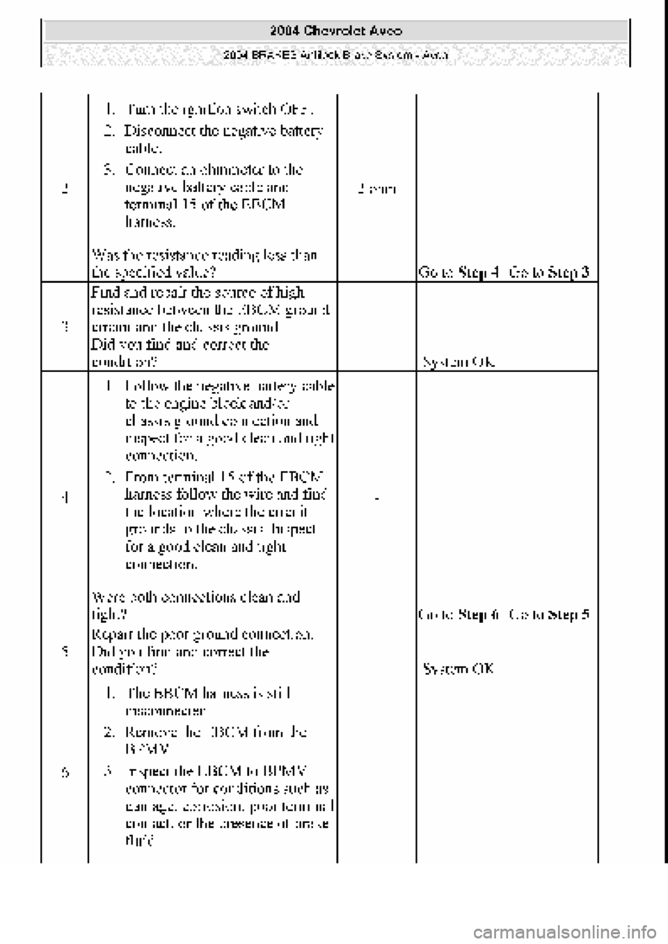 CHEVROLET AVEO 2002  Service Repair Manual 