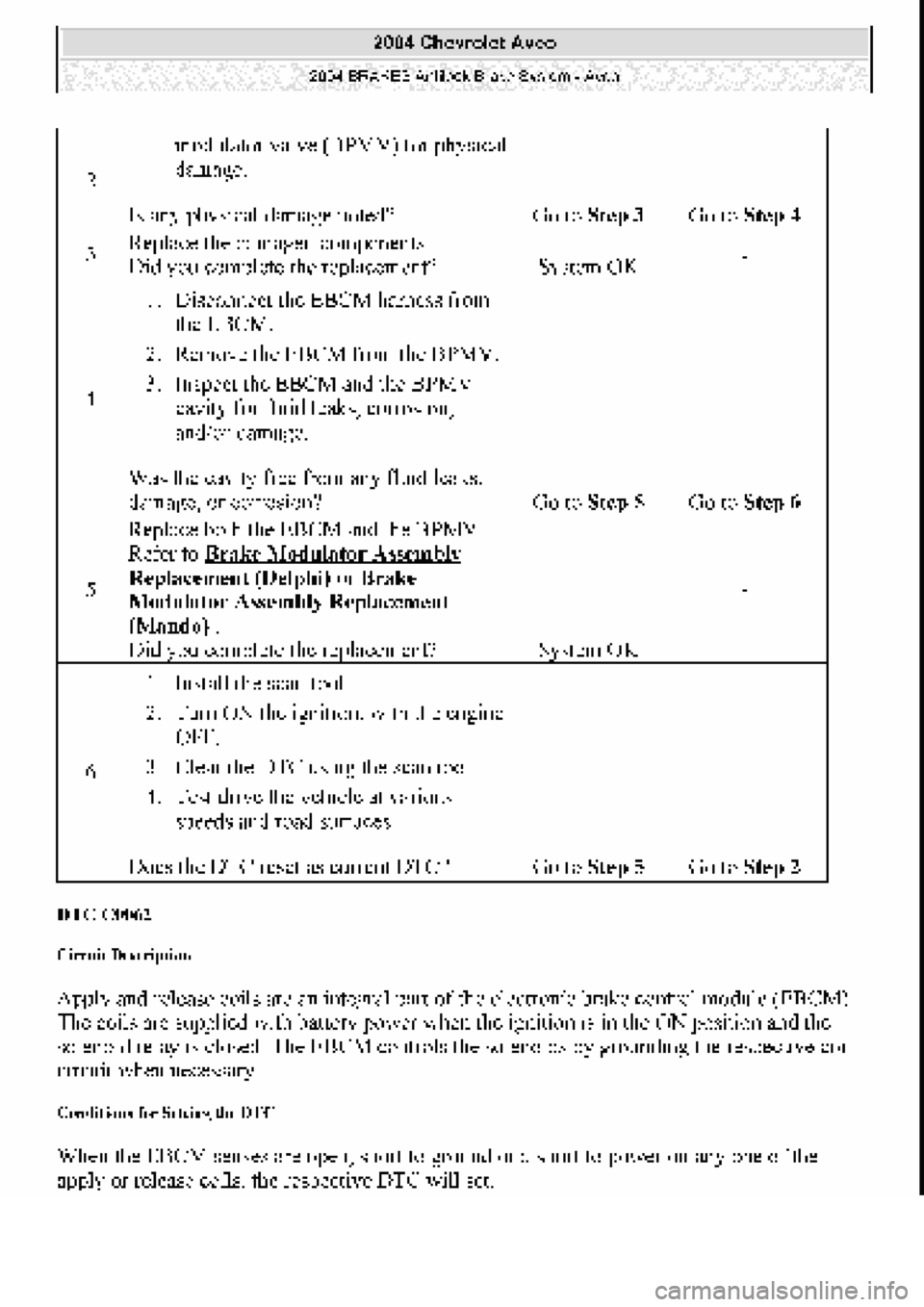 CHEVROLET AVEO 2002  Service Repair Manual 