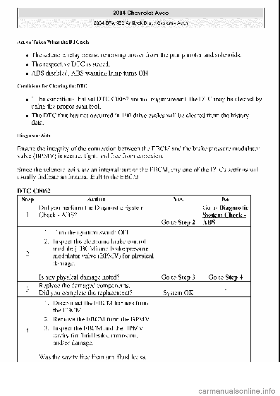 CHEVROLET AVEO 2002  Service Repair Manual 