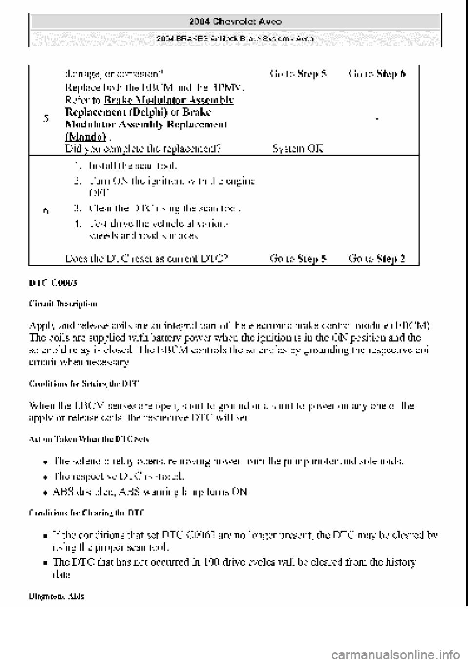 CHEVROLET AVEO 2002  Service Repair Manual 