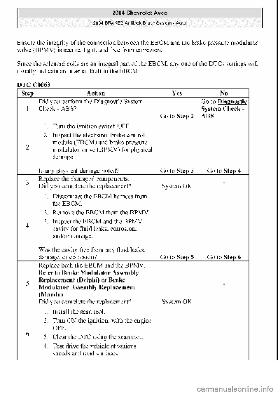 CHEVROLET AVEO 2002  Service Repair Manual 