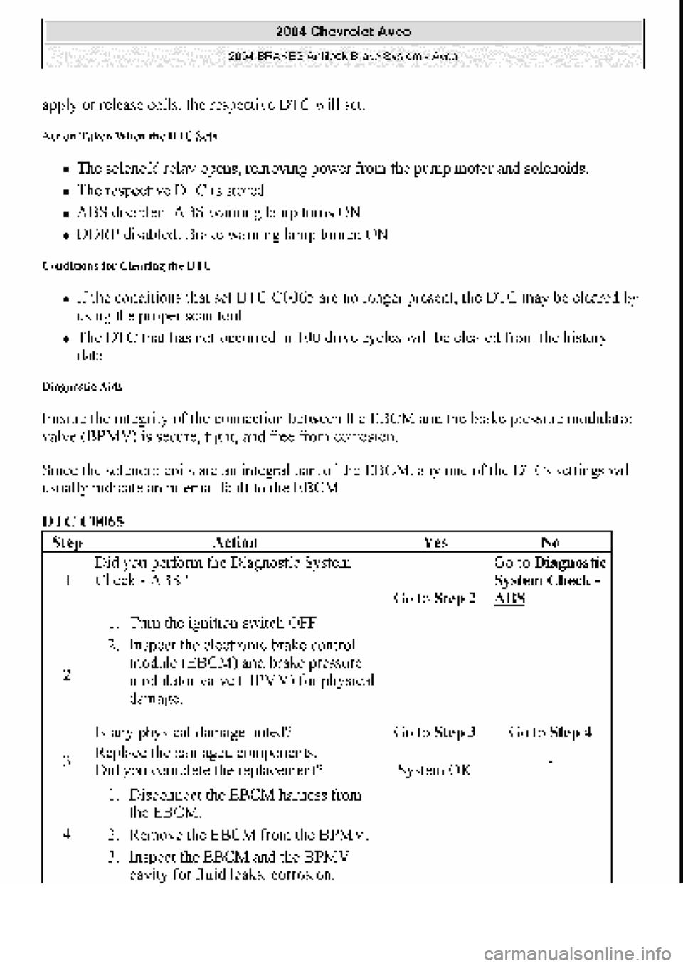 CHEVROLET AVEO 2002  Service Repair Manual 